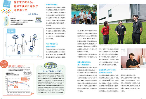 ライフデザインを考える啓発冊子 『「やりたい」「なりたい」から始めよう －ライフデザインを知る・考える－』を作成しました