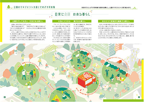 まちを使いこなす～まずは公園から始めてみませんか