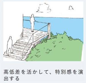 『うみとしまじま』より